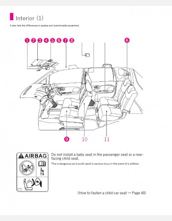 daihatsu move 2018 owners manual in english